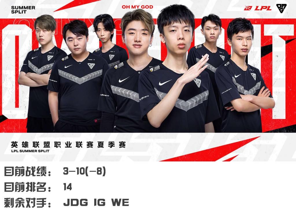  分析|LPL常规赛收官前夕：lol各队常规赛排名竞争形势分析