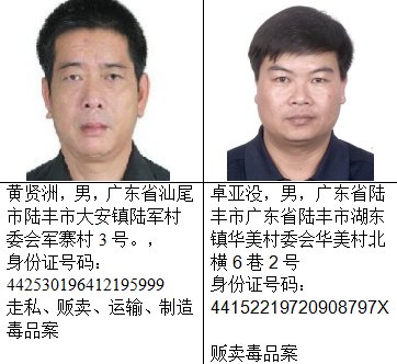 认清|认清这张脸！警方悬赏100万
