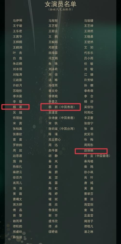  出炉|金鹰奖首轮评选结果出炉：赵丽颖2花旦入围，肖战杨紫4人却无缘