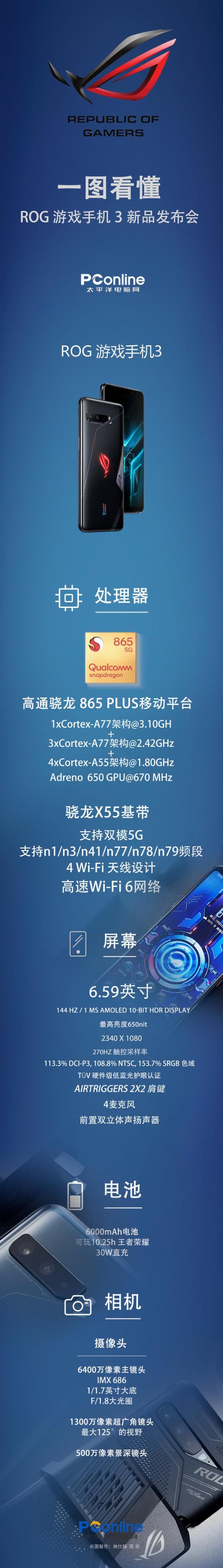  评测|ROG游戏手机3评测：首发865 Plus，看背后多数人会说三个字