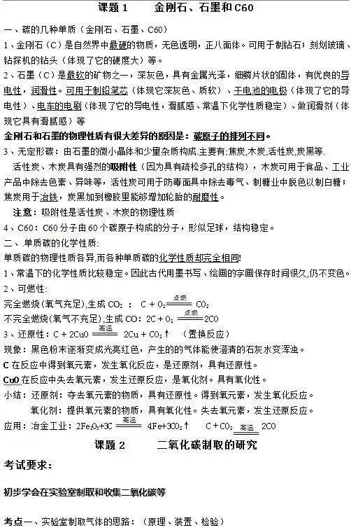 知识点|人教版九年级化学上册知识点全了,收藏!?