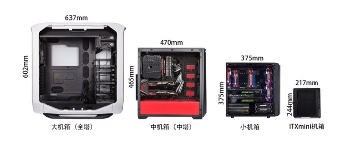  挂灯|显示器支架、屏幕挂灯，这些都是拯救桌面的神器