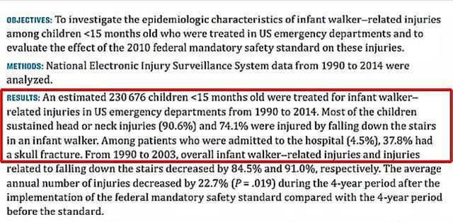央视|曾被央视曝光，国外早已禁售，这款危险的“育儿神器”别给娃用了