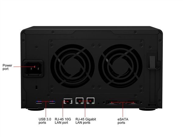  NAS|桌面x86 NAS第一次上万兆网络!搭档五年前的至强