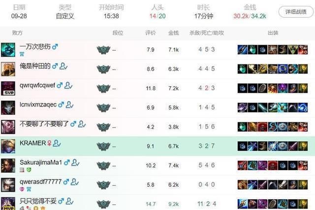 入围|LOL：LGD和We训练赛开启，兮夜状态回归，入围赛或能打出成绩