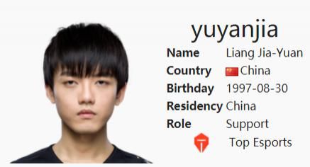 倒数第|英雄联盟S10战队巡礼之TES:旗舰引航,骑士远征!