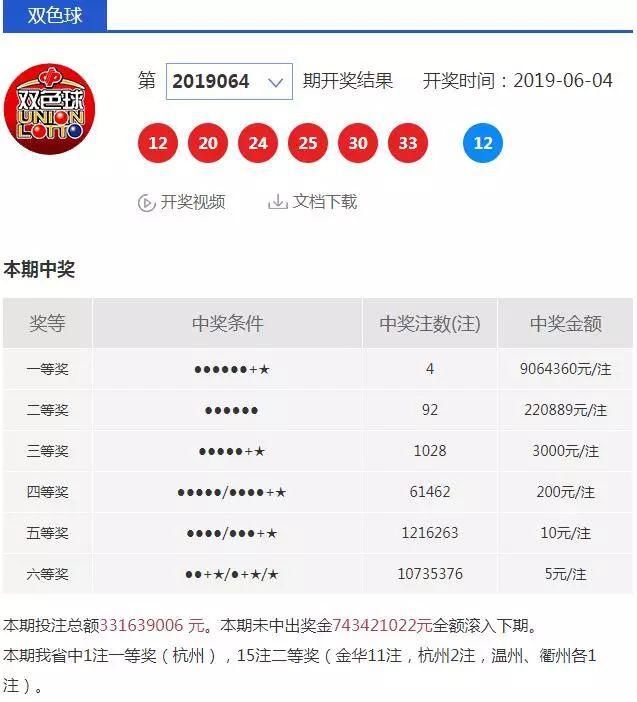 中奖|仅隔一天！余杭此地接连中奖，仅凭28元独揽527万！到底是谁？
