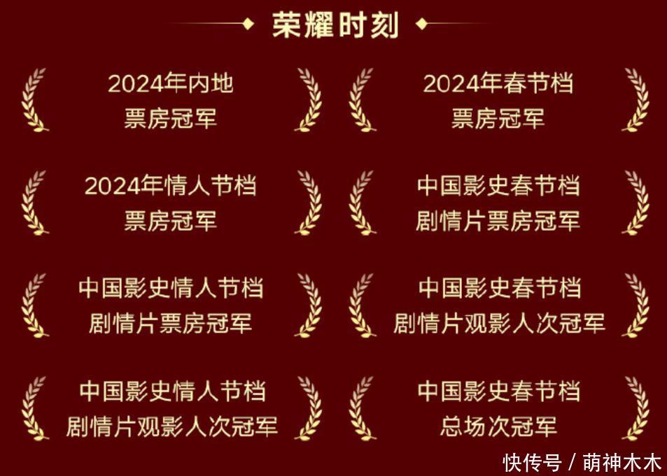 春节档胜负出炉！《热辣滚烫》以27亿拿下票房冠军，刷新24项纪录