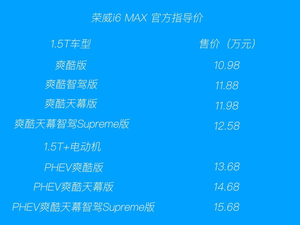  i6|售10.98万-15.68万元 荣威i6 MAX正式上市