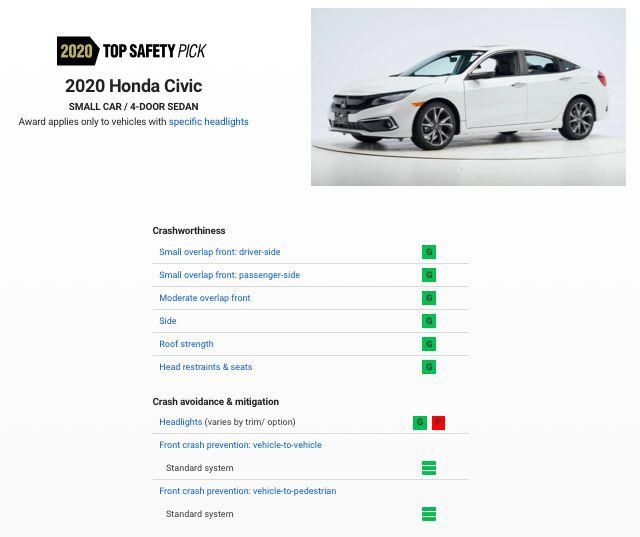  思域|又是思域！尾箱被撞没了，15秒事故造成2死2伤