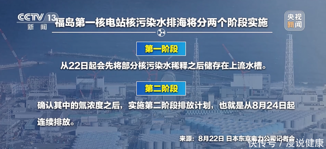 日本核污水排海后多久能消失(240天后就会流到我国海域？日本核污水排海，或许会带来这3个灾难)