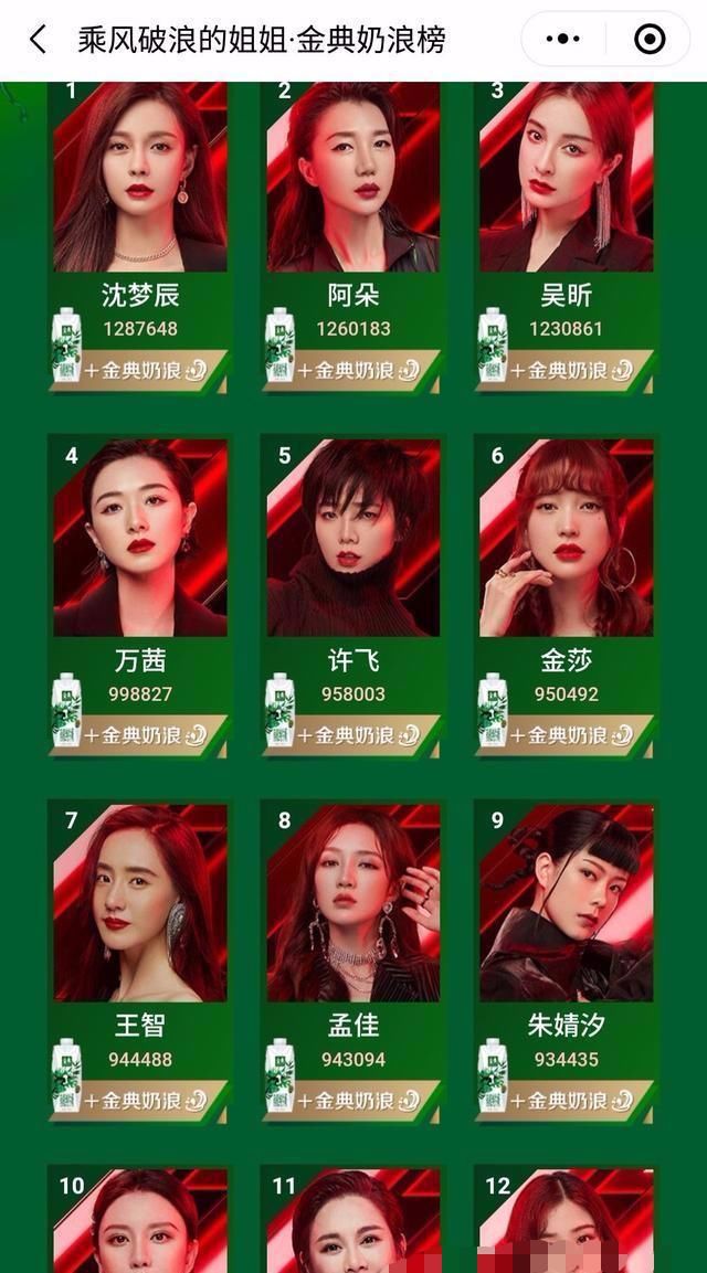  复活的排名|许飞卡位？一分钟近千票被骂刷票结果复活失败，这是白被骂了？