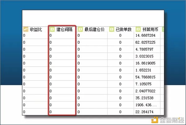  CCR机器人买|CCR机器人基础名词解释（列表字段）