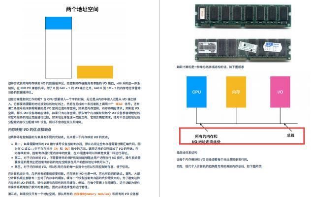  进程|字节跳动内部疯传Java操作系统笔记，涵盖进程、线程、IO、死锁等
