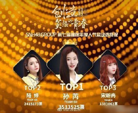  选手|今年夏天选秀的意难平选手，发展的怎么样了