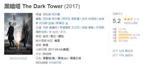  密室|“高考”密室谋杀，年度第一悬疑大案来了！