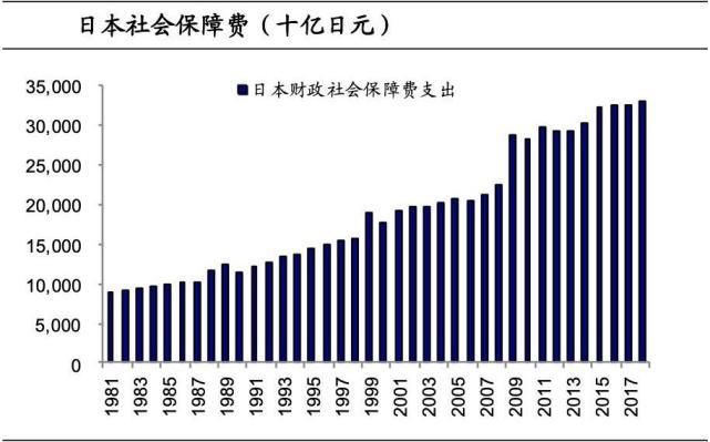 最长|任期最长的首相黯然谢幕 日本能否追回“失去的三十年”