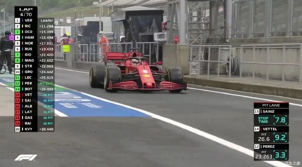  赛场|F1赛场｜法拉利的2020赛季和2021赛季已凉，比诺托该下课了！