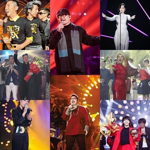  水平|《歌手》8大歌王，水平高低明显不一，谁是你心中最服众的那位？