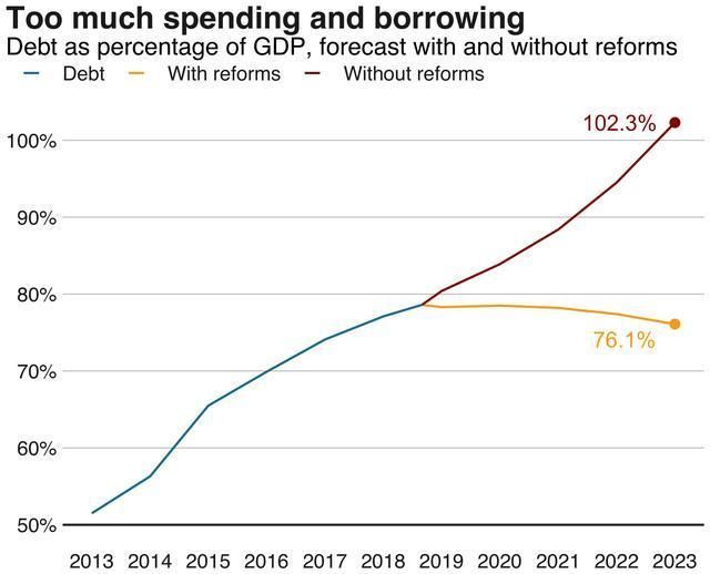  接连|全球疫情“新风暴”：多国领导人接连确诊，拉美经济或迎来失去的十年？