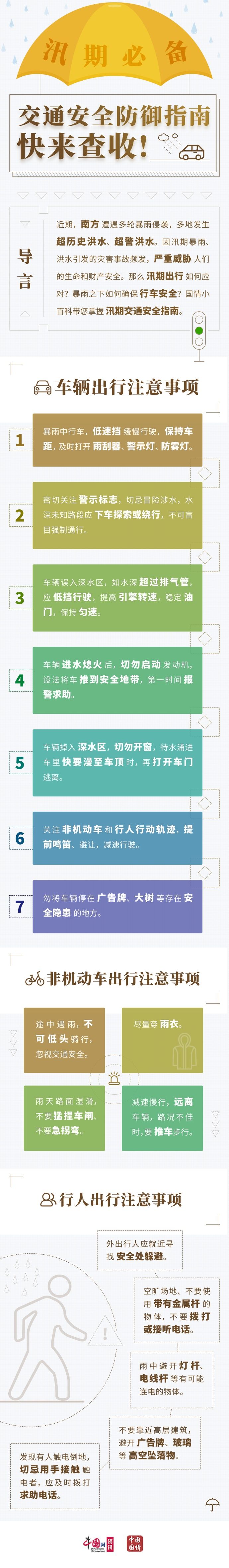 百科|国情小百科丨汛期必备交通安全防御指南,快来查收!