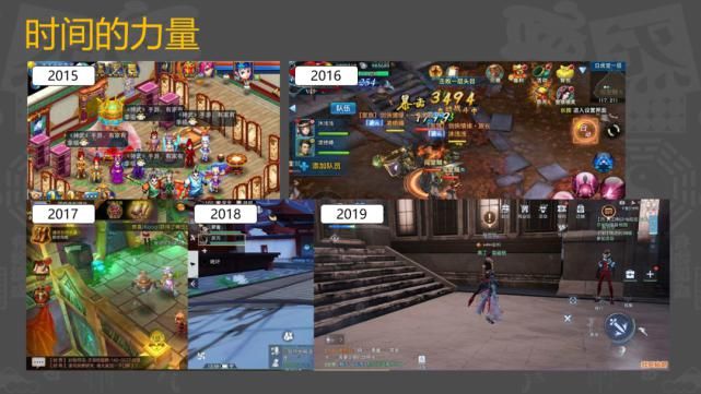  MMO|真经阁｜从零开始的MMO手游界面设计
