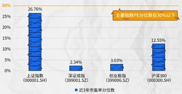 拨开情绪“迷雾”，天弘基金对谈大咖，坚定对市场信心