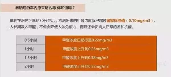  幼儿园|又一起，2岁女童车内窒息身亡！这种悲剧如何避免？