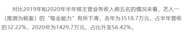  话题|姜磊营销更胜于正，猛炒《琉璃》救欢瑞，成毅杨紫都成话题工具？