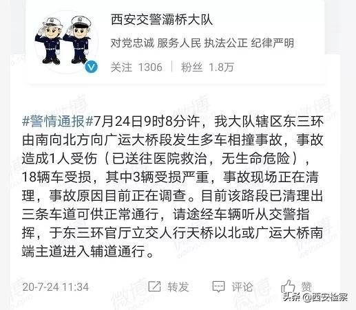  东三环|西安东三环多车连撞，18车受损，1人受伤