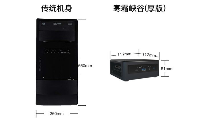  挂灯|显示器支架、屏幕挂灯，这些都是拯救桌面的神器