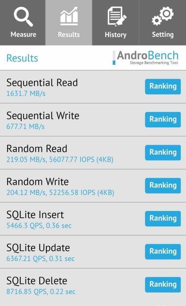  捧上天|鱼龙混杂？被手游党捧上天的新机真有那么香吗？