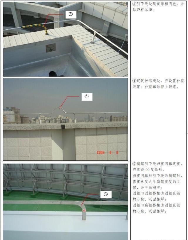  知名|某知名公司企业施工工艺标准全套word资料 图文并茂 可下载