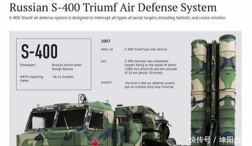 空导弹系统|为何说沙特内政部主动承认,是无人机袭击了自己的石油设施,是不想接受美国讹诈?