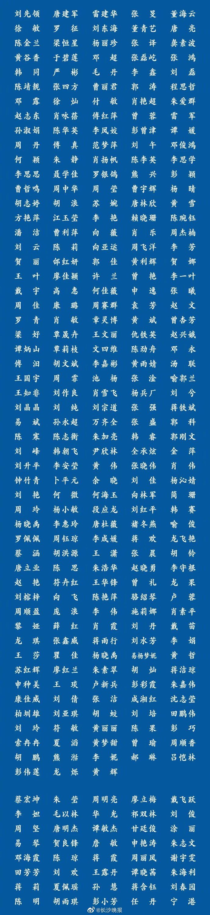 湖南|致敬！1498位湖南援鄂医务人员全名单如下！ ?