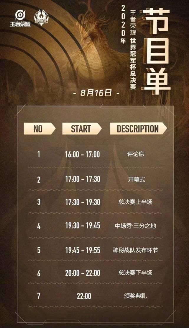  面纱|王者荣耀：神秘战队揭开面纱，除了易烊千玺还有她！