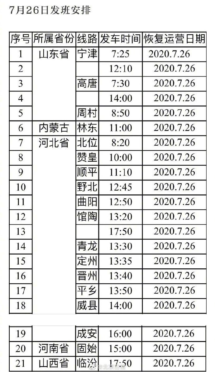 北京|北京新发地客运站今起恢复营运