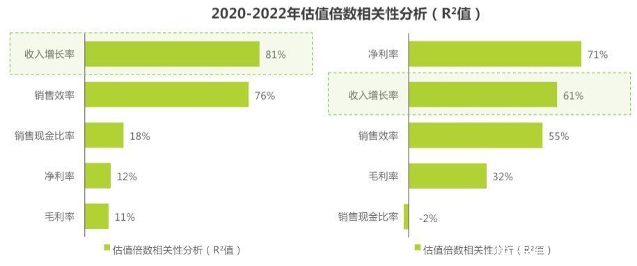 大幅降价和裁员，阿里云走到岔路口