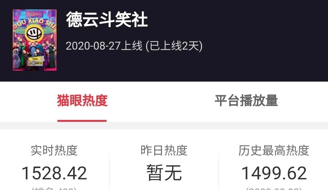 郭德纲|《德云斗笑社》首播,全网热度第483名,郭德纲团队出三大短板