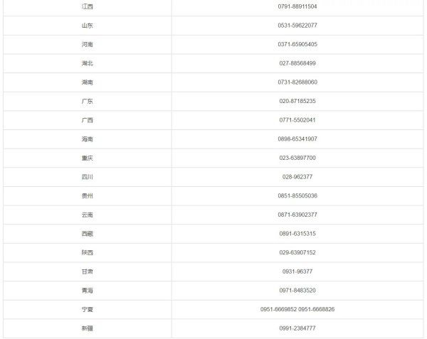 网信|国家网信办：关于有不法分子冒用我中心名义开展活动的声明