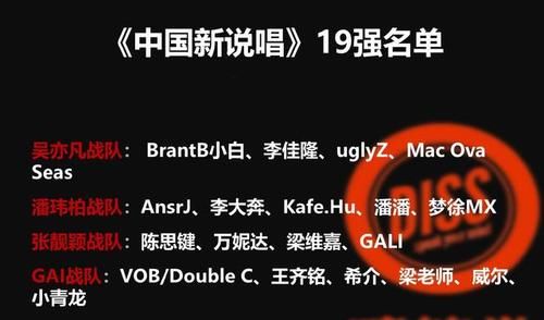  厂牌|新说唱：19强名单来袭！陈彦希没表演遭淘汰，GALI加入张靓颖厂牌