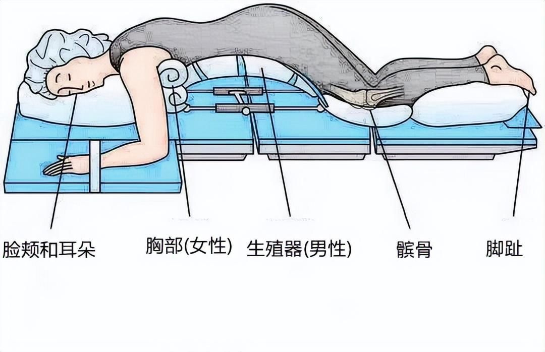 眼睛看不见了做手术全过程(手术结束后，她的眼睛看不见了，这个手术太危险了！)