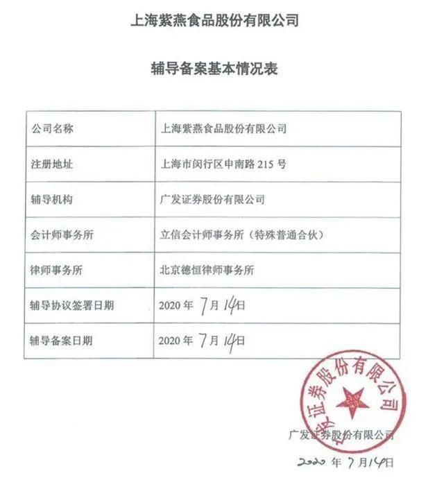 上市|紫燕百味鸡要上市了 卤味“三国杀”变“四国杀”