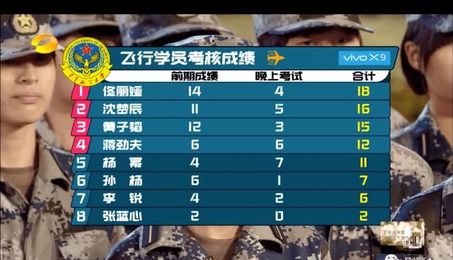  筹让|想众筹让沈梦辰复活！！！