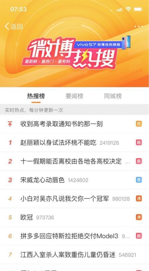  蝉联|真爆款！《中餐厅4》三期收视蝉联第一，跑男都不是对手