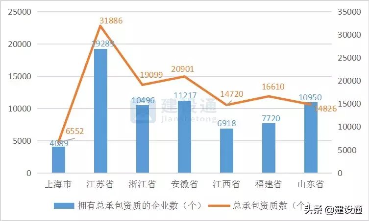 报告|2020年建筑业发展大数据报告