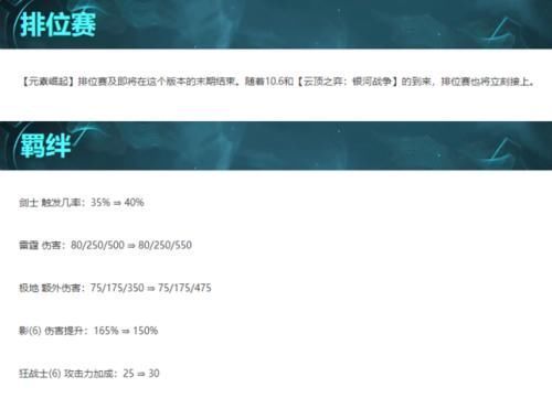 英雄|云顶之弈105更新，三个羁绊和11个英雄加强，亚索又被削弱了