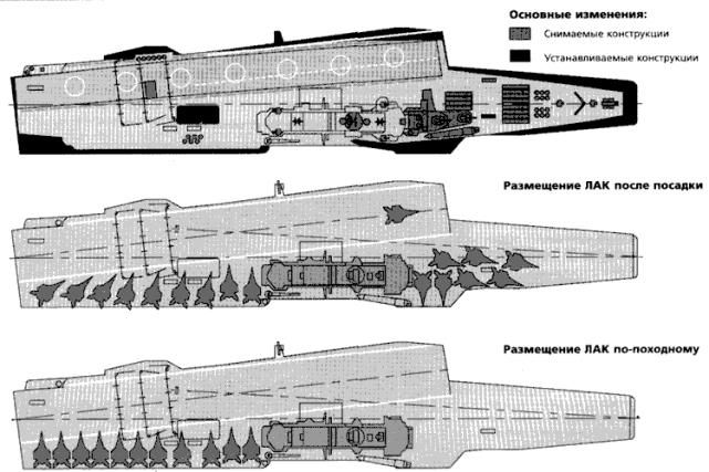 规模现代化|辽宁号与山东号能否加装弹射器,以搭载空警600?完全可行