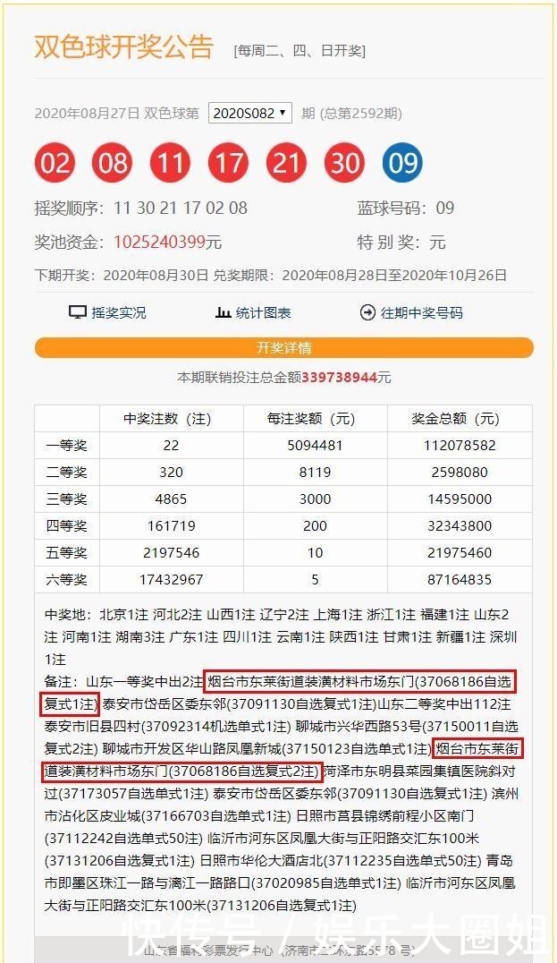 速报|「关注」速报！这里喜中一等奖509万！场面“爆棚”！