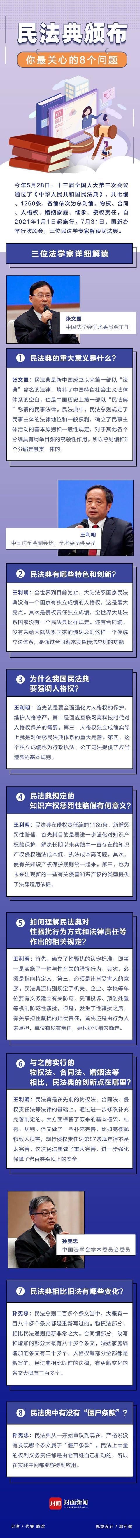 关心|民法典你最关心的8个问题 三位法学家详细解读